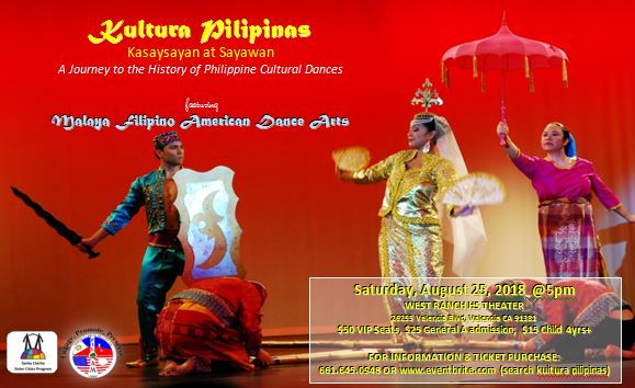 KULTURA PILIPINAS - KASAYSAYAN AT SAYAWAN (A JOURNEY TO THE HISTORY OF PHILIPPINE CULTURAL DANCES